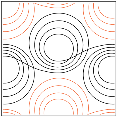 Spools of thread
